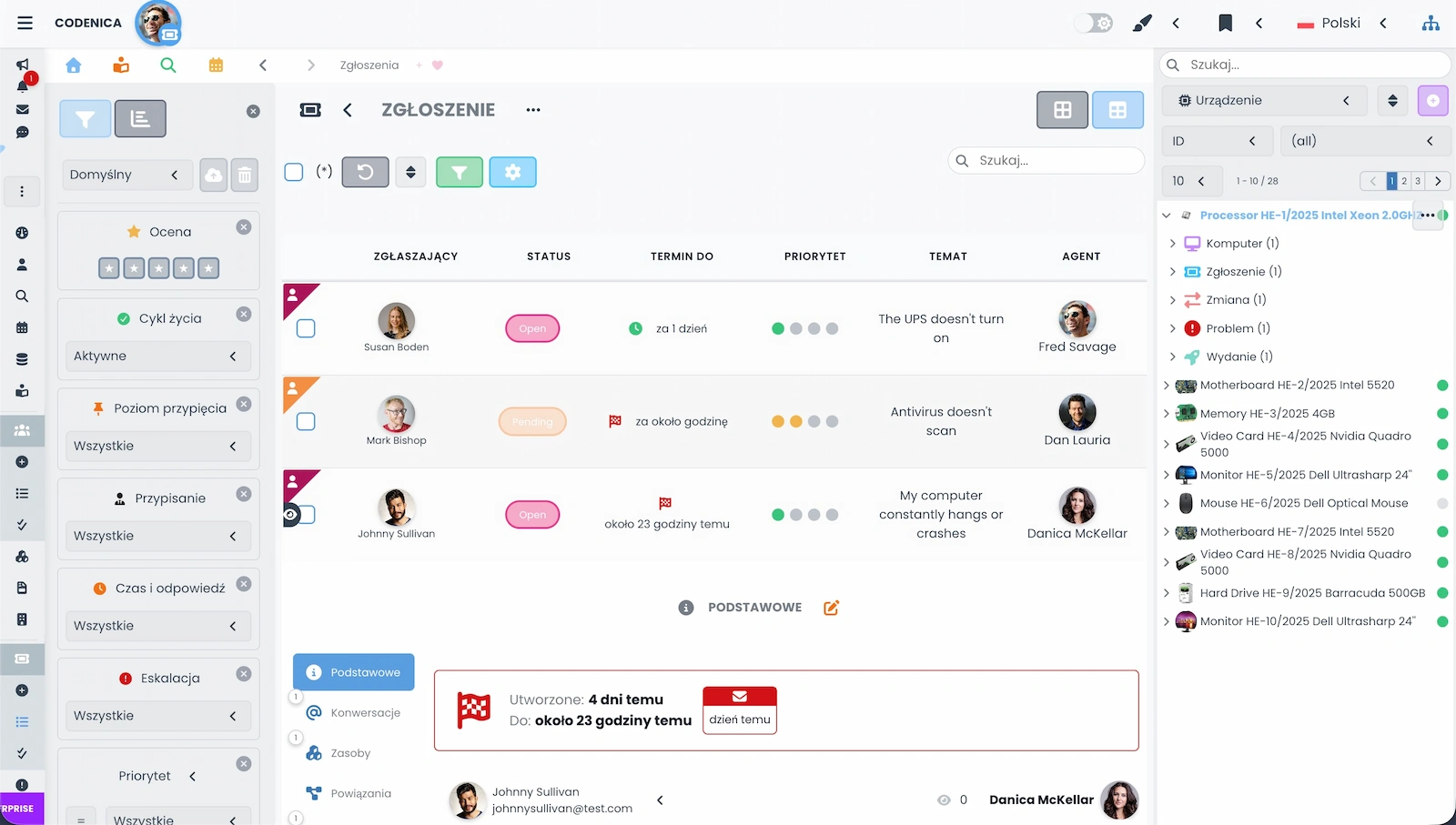 Dla kogo dedykowana jest Codenica ITSM + ITAM